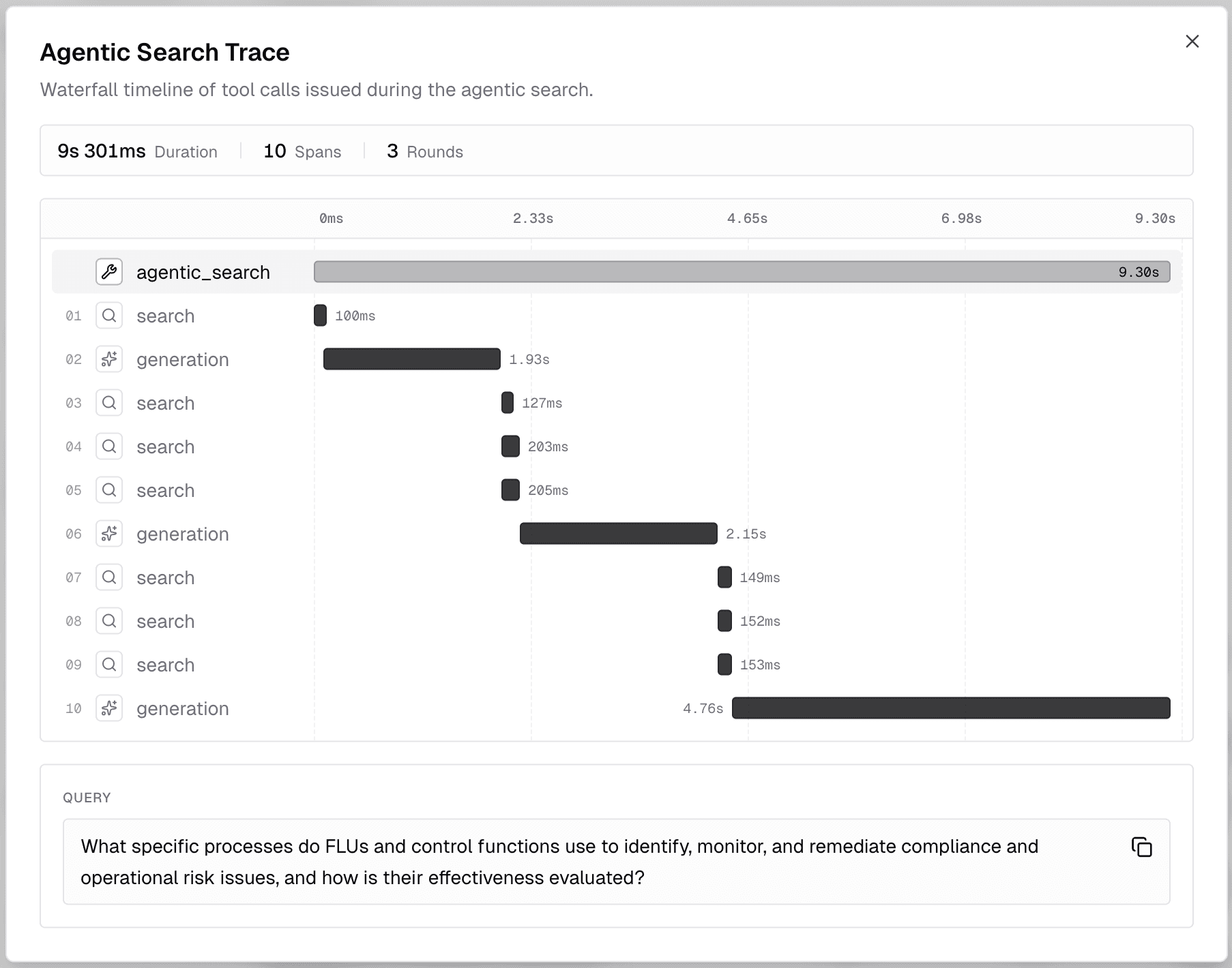 Agentic search trace showing the agent's retrieval steps and query rewriting